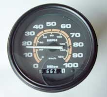 Speedomete