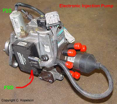 Stanadyne 6.5 Electronic Injection Pump