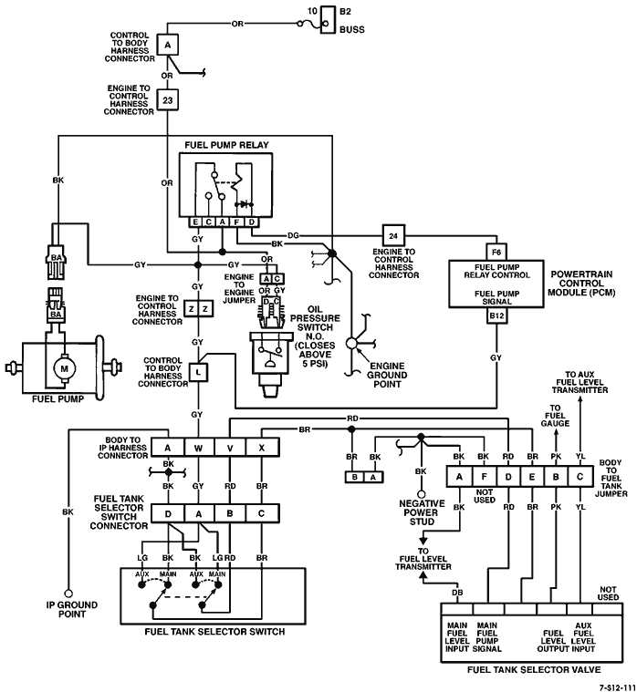 6 5 Diesel Wiring Diagram