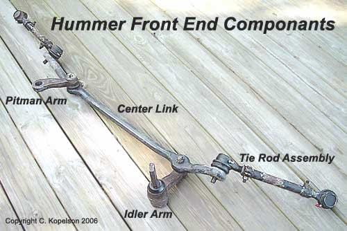 Center Link Assembly