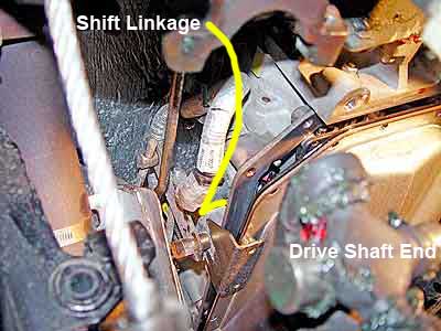 Shift linkage