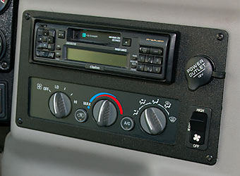 1996 Controls