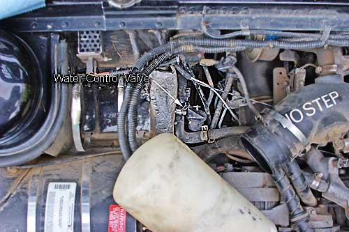 Control Valve