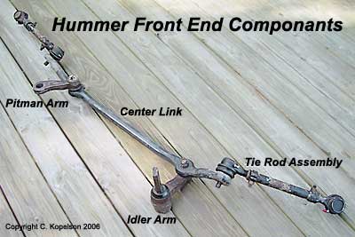 Hummer Front end parts